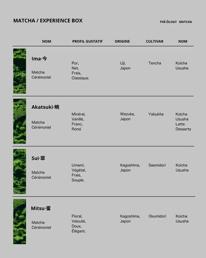 Matcha Experience Box – 4 Cultivars Purs Japonais – 4x5g