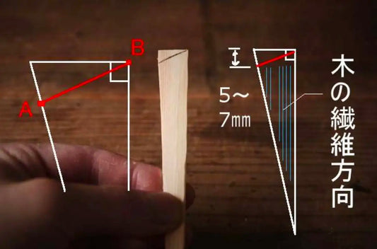 Guide Fabrication Outils Kintsugi – Bambou & Bois – Vol. 1